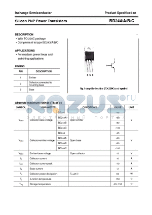 BD244 datasheet - Silicon PNP Power Transistors