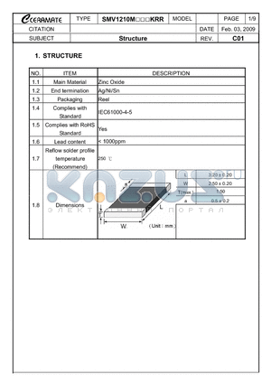 1210M080KRR datasheet - Zinc Oxide