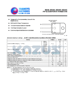 BD246 datasheet - PNP SILICON POWER TRANSISTORS
