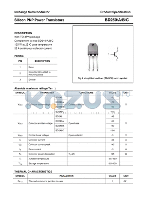 BD250 datasheet - Silicon PNP Power Transistors