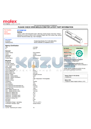 0714360164 datasheet - 1.00mm (.039