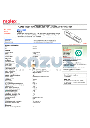 0714361364 datasheet - 1.00mm (.039