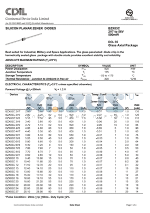 BZX83C11 datasheet - SILIICON PLANAR ZENER DIODES