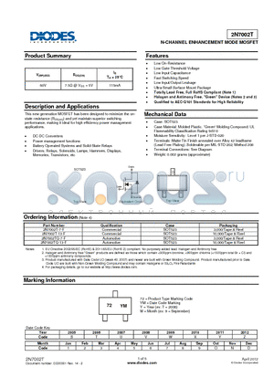 2N7002DW-7 datasheet - DUAL N-CHANNEL ENHANCEMENT MODE MOSFET