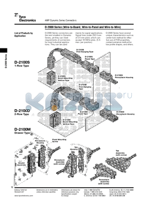 2-1318114-4 datasheet - AMP Dynamic Series Connectors