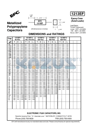 1213EF datasheet - Metallized Polypropylene Capacitors