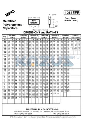 1213EFR-1 datasheet - Metallized Polypropylene Capacitors