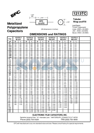 1213TC-2 datasheet - Metallized Polypropylene Capacitors