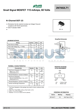2N7002LT1 datasheet - Small Signal MOSFET 115 mAmps, 60 Volts NChannel SOT23