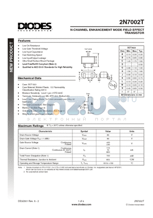 2N7002T datasheet - N-CHANNEL ENHANCEMENT MODE FIELD EFFECT TRANSISTOR