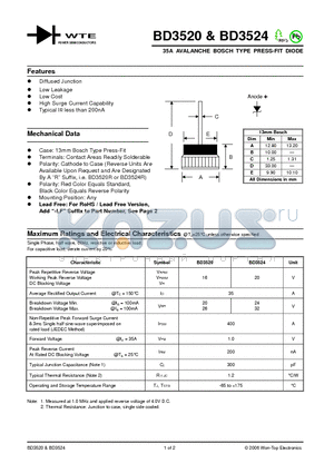 BD3520 datasheet - 35A AVALANCHE BOSCH TYPE PRESS-FIT DIODE