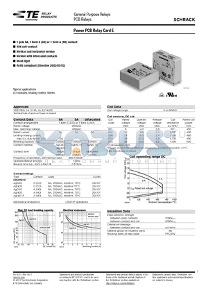 2-1393215-3 datasheet - Power PCB Relay Card E