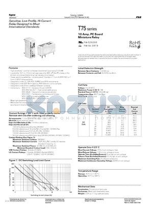 2-1393222-9 datasheet - 10 Amp, PC Board Miniature Relay