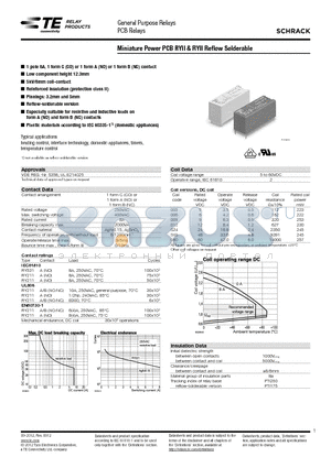 2-1393224-4 datasheet - Miniature Power PCB RYII & RYII Reflow Solderable