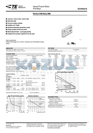2-1393236-4 datasheet - Slimline PCB Relay SNR