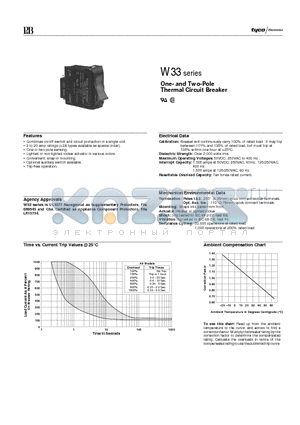2-1393248-9 datasheet - One- and Two-Pole Thermal Circuit Breaker