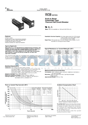 2-1393250-8 datasheet - Push to Reset Fuseholder-Type Thermal P&B Circuit Breaker