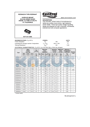 BZX84A22 datasheet - SURFACE MOUNT SILICON ZENER DIODE 350mW, 2.4 THRU 47 VOLTS 1% TOLERANCE