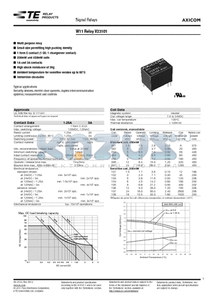 2-1393779-4 datasheet - W11 Relay V23101