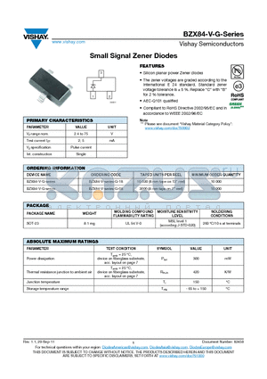 BZX84B18-V-G datasheet - Small Signal Zener Diodes