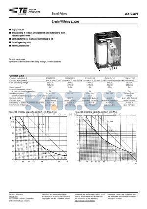 2-1393816-4 datasheet - Cradle W Relay V23005