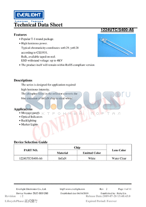 1224UTC-S400-A6 datasheet - Popular T-1 round package