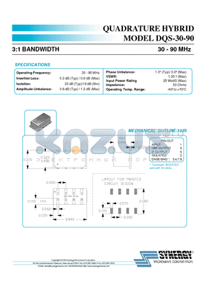 DQS-30-90 datasheet - QUADRATURE HYBRID MODEL