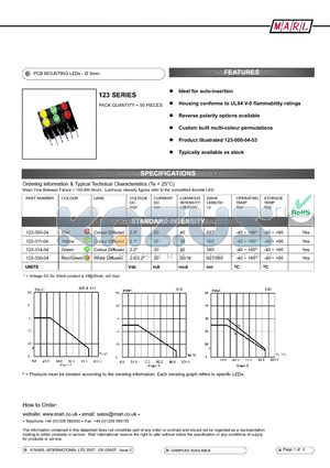 123-000-04-55 datasheet - PCB MOUNTING LEDs -  3mm