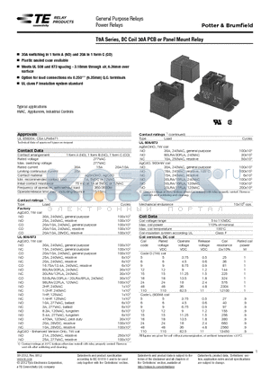 2-1419104-6 datasheet - T9A Series, DC Coil 30A PCB or Panel Mount Relay