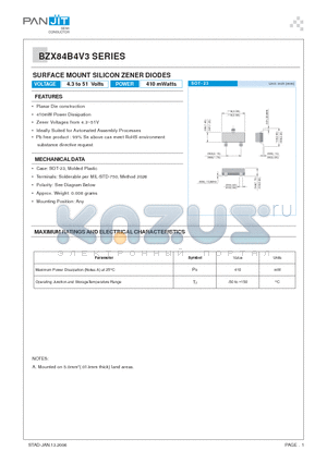 BZX84B4V7 datasheet - SURFACE MOUNT SILICON ZENER DIODES