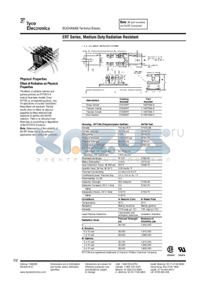 2-1437394-0 datasheet - ERT Series, Medium Duty Radiation Resistant