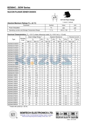 BZX84C datasheet - SILICON PLANAR ZENER DIODES