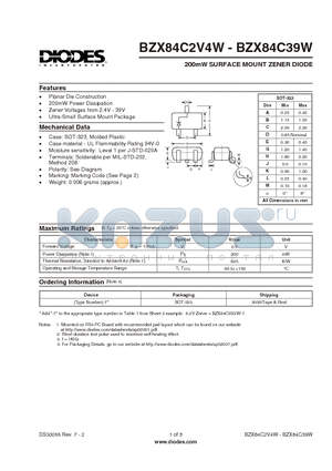 BZX84C10W datasheet - 200mW SURFACE MOUNT ZENER DIODE