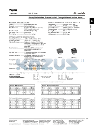 2-1437584-1 datasheet - Rotary Dip Switches, Process Sealed, Through Hole and Surface Mount