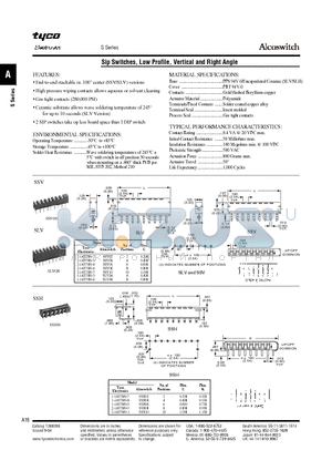 2-1437589-0 datasheet - Sip Switches, Low Profile, Vertical and Right Angle