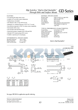 2-1437590-1 datasheet - Dip Switches End to End Stackable Through Hole and Surface Mount