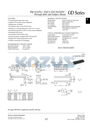 2-1437590-8 datasheet - Dip Switches End to End Stackable Through Hole and Surface Mount