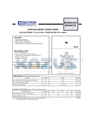 BZX84C11 datasheet - SURFACE MOUNT ZENER DIODE VOLTAGE RANGE 2.4 to 39 Volts POWER RATING 350 mWatts