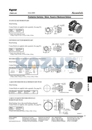 2-1437610-2 datasheet - Pushbutton Switches, 30mm, Round or Mushroom Buttons