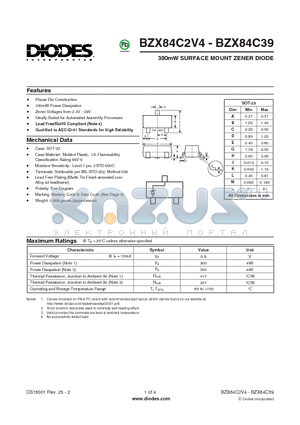 BZX84C12 datasheet - 350mW SURFACE MOUNT ZENER DIODE