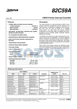 5962-8501601YA datasheet - CMOS Priority Interrupt Controller