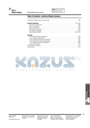 2-1437683-0 datasheet - Table of ContentsInterface Module Systems