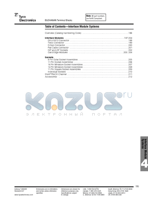 2-1437684-0 datasheet - Table of ContentsInterface Module Systems