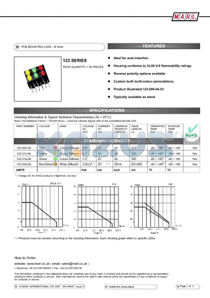 123-314-01 datasheet - PCB MOUNTING LEDs -  3mm