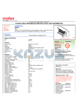 0736443118 datasheet - 2.00mm (.079