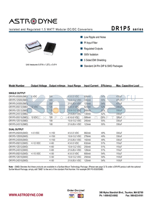 DR1P5-12D15 datasheet - Isolated and Regulated 1.5 WATT Modular DC/DC Converters