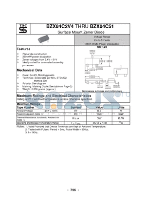 BZX84C15 datasheet - Voltage Range 2.4 to 51 Volts 350m Watts Power Dissipation