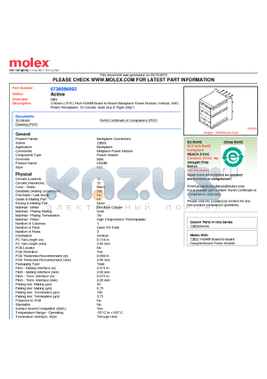 0736590003 datasheet - 2.00mm (.079