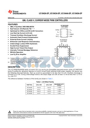 5962-8670405VXA datasheet - QML CLASS V, CURRENT-MODE PWM CONTROLLERS