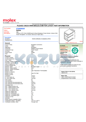 0736590004 datasheet - 2.00mm (.079